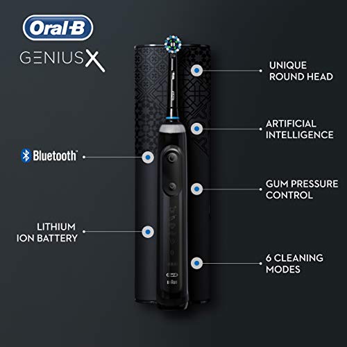 Features Of Genius X AI Toothbrush