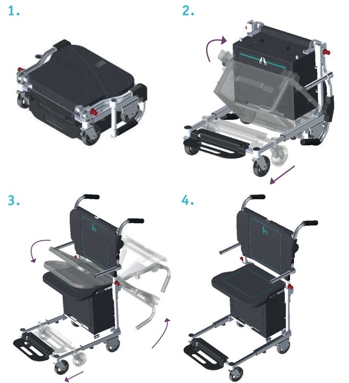 Wheelchair Doubles Bag