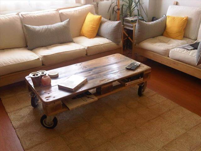 Coffee table with industrial wheels