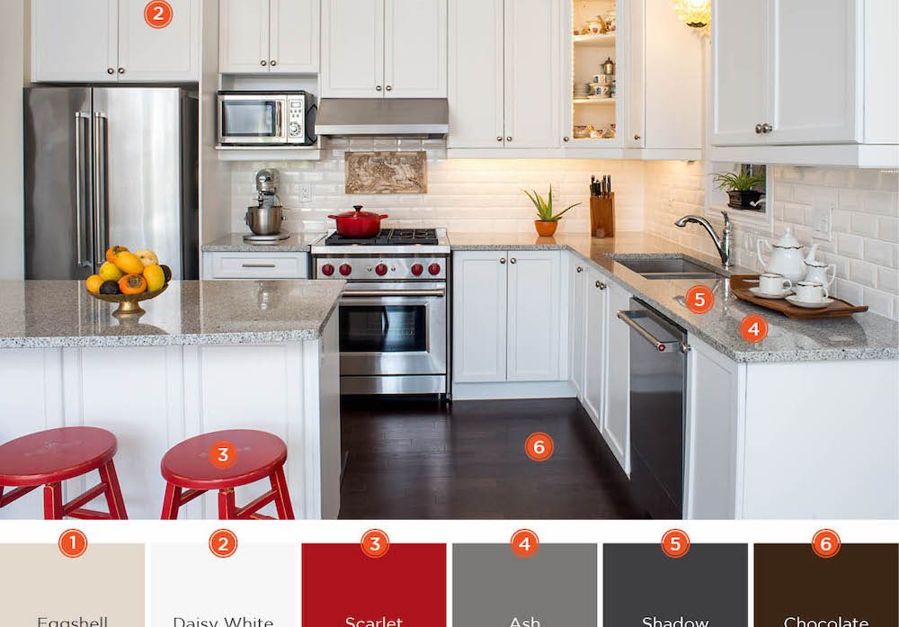 20 kitchen color schemes