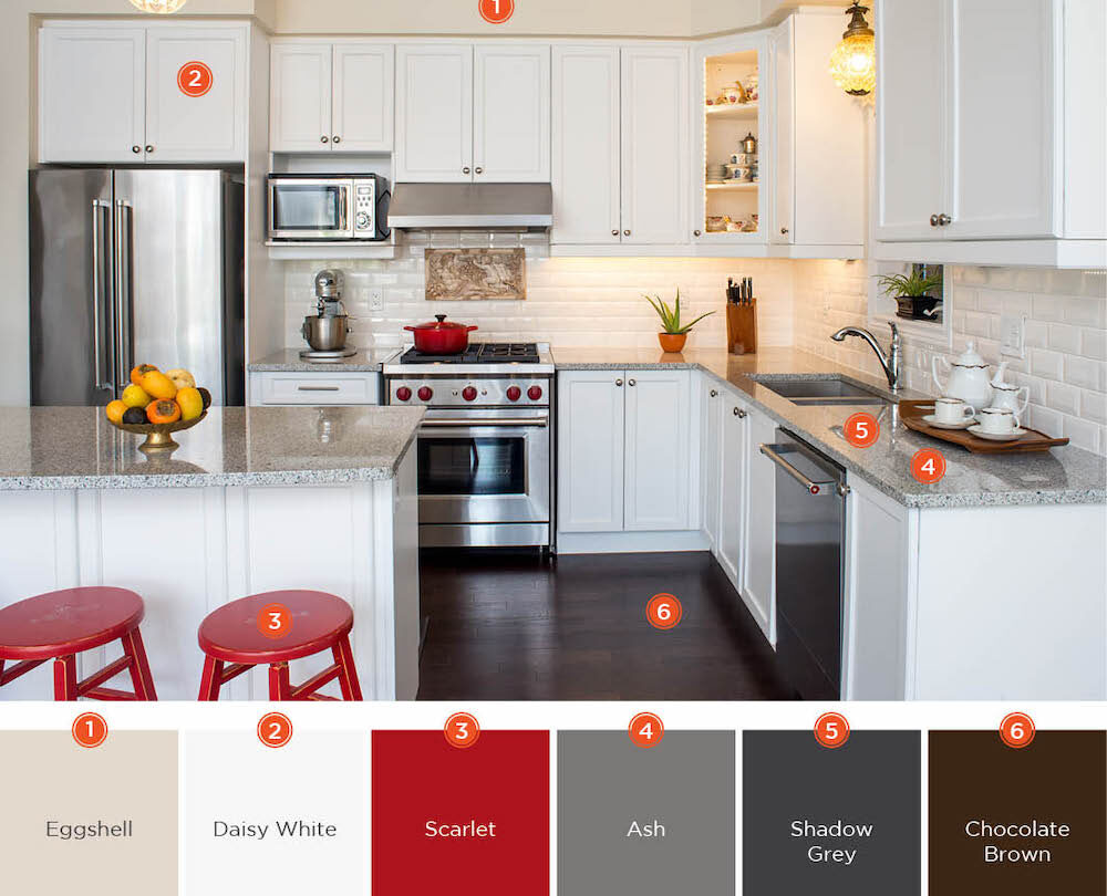 20 kitchen color schemes