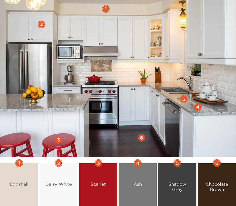 20 Kitchen Color Schemes For Captivating & Stylish Culinary Space