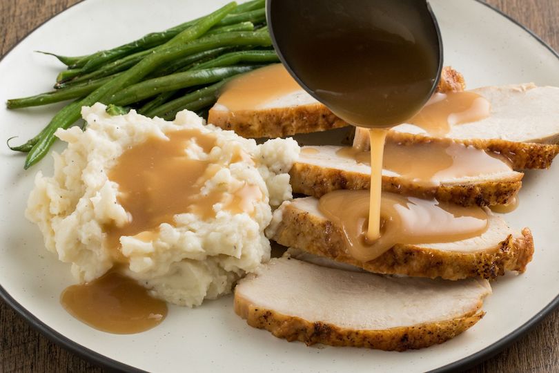 Thanksgiving Food Ideas