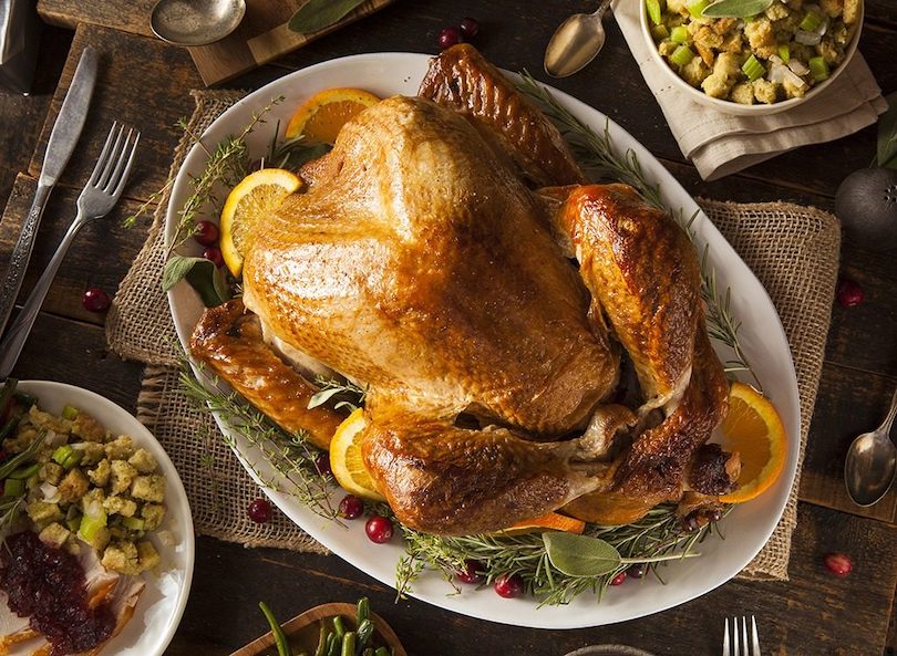 Thanksgiving Dinner Ideas