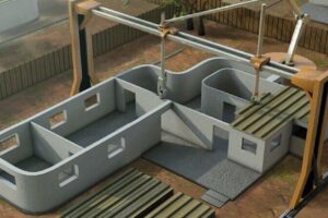 3D Printing in Construction Industry - Benefits & Challenges