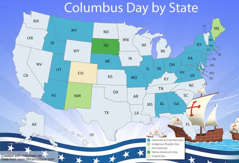 Columbus Day 2022, 2023, and further Pep Up Home
