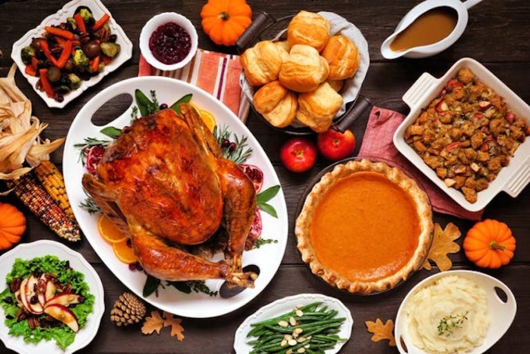 When Is Thanksgiving 2022 2023 And Further